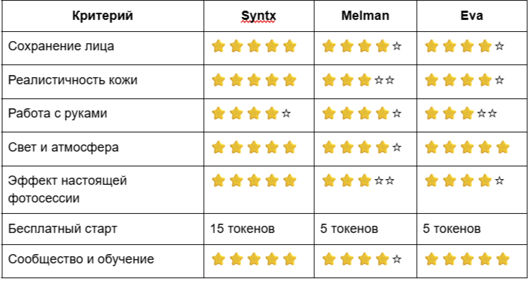 итог.png