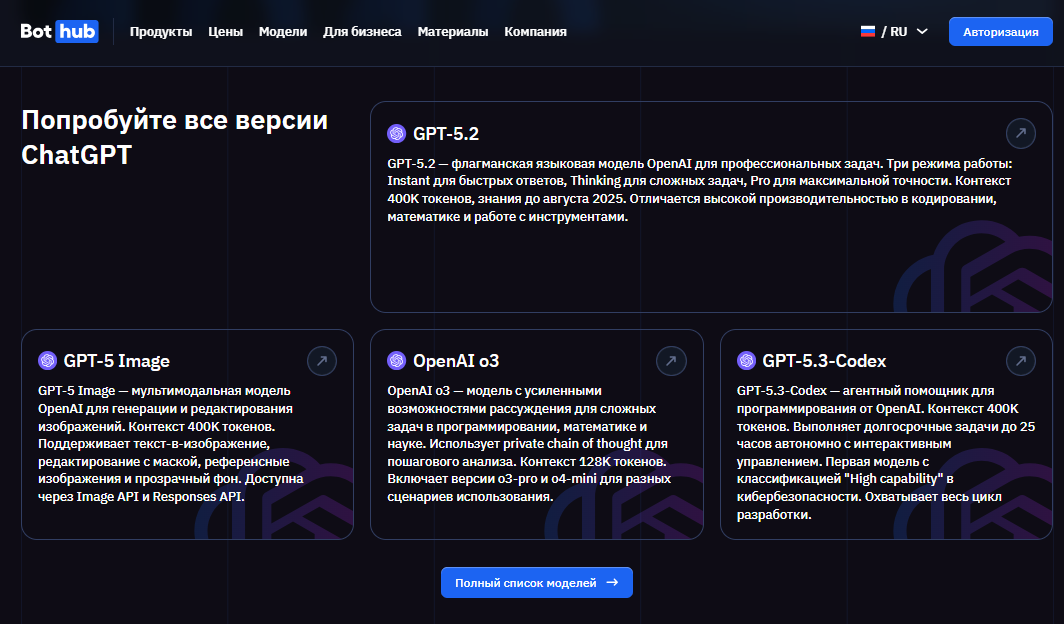 Возможности BotHub итерфейс BotHub .png